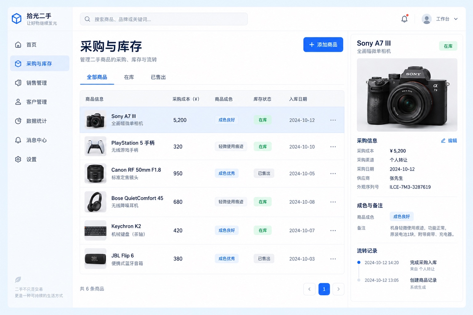 采购与库存工作台界面：商品列表、库存状态、采购详情和流转记录