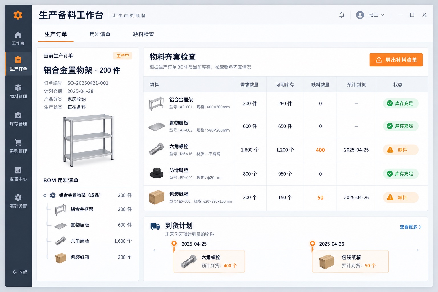 生产备料界面：产品用料结构、物料齐套检查、缺料数量和到货计划
