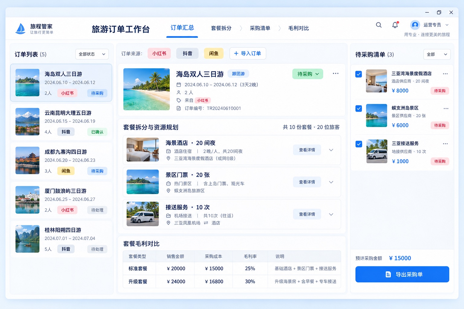 旅游订单工作台：平台订单汇总、套餐资源拆分、供应商采购清单与毛利对比